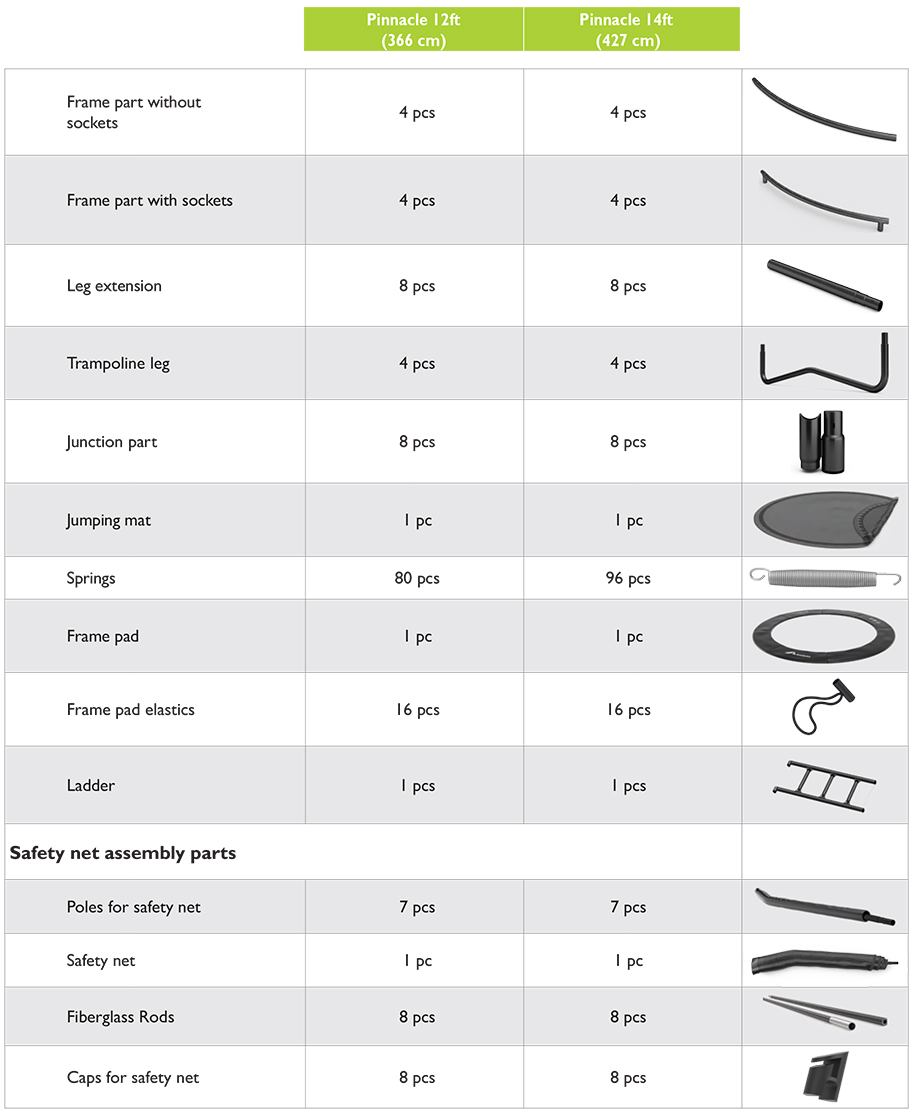 OZ Trampolines Trampoline Parts List